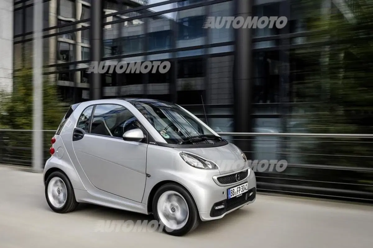 smart fortwo edition citybeam (4)