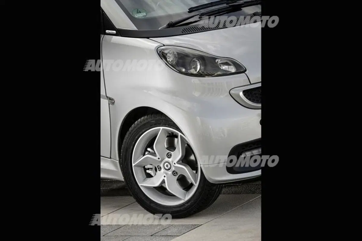 smart fortwo edition citybeam (9)