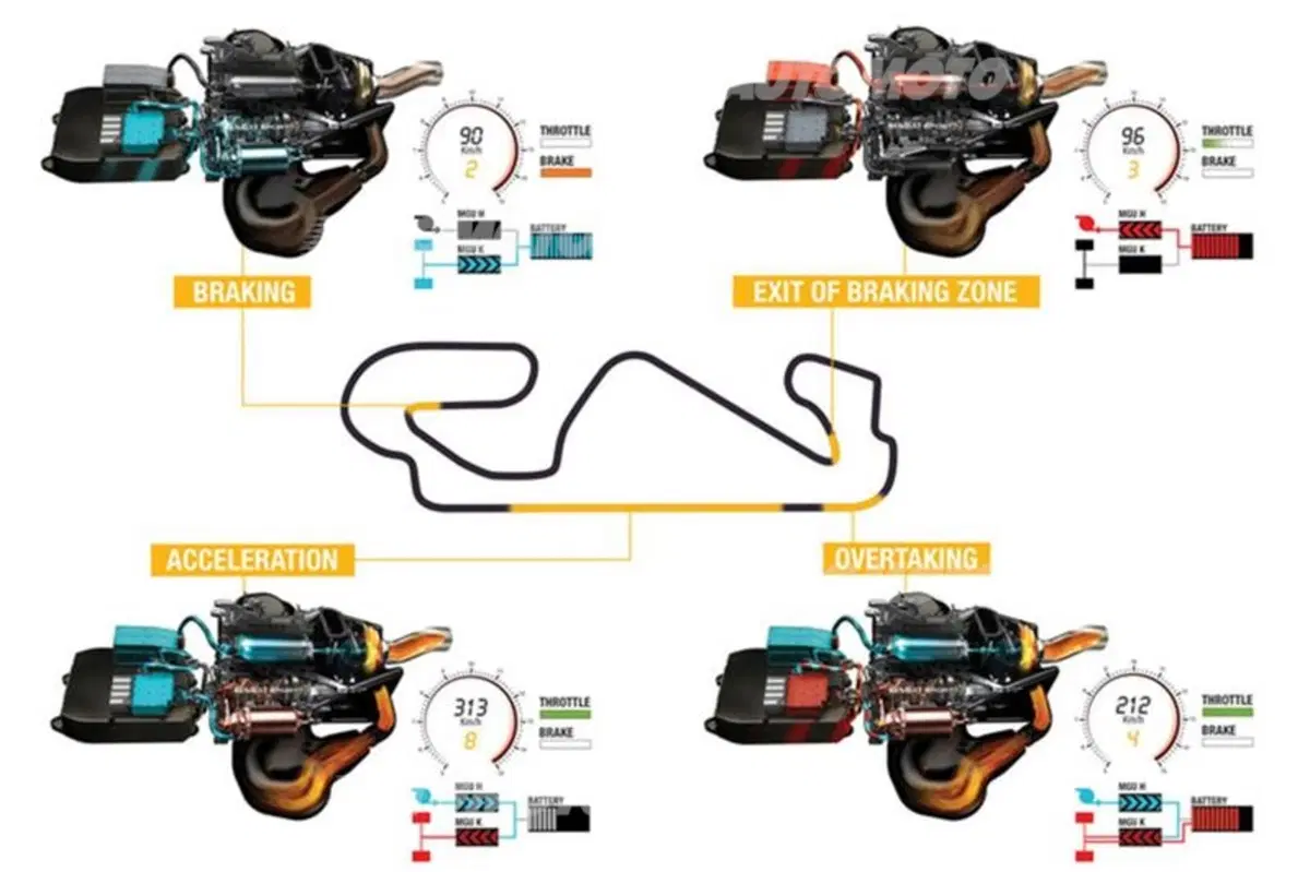 Formula 1: nuove immagini del motore Renault Energy F1 2014 (10)