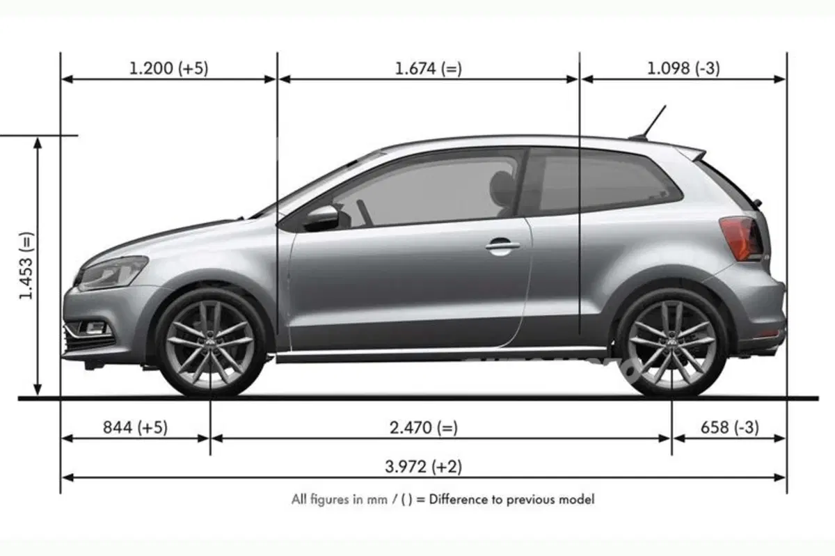 Volkswagen Polo restyling (18)