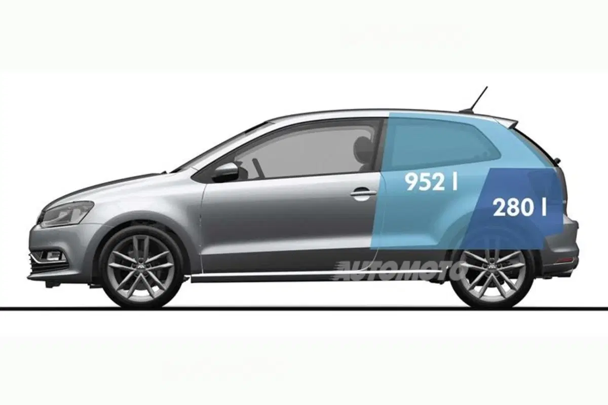 Volkswagen Polo restyling (19)