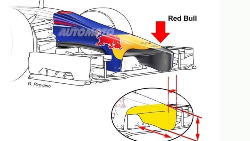 Formula 1 2014: &egrave; allarme sicurezza per i musetti
