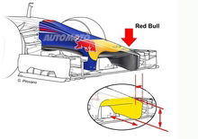 Formula 1 2014: è allarme sicurezza per i musetti