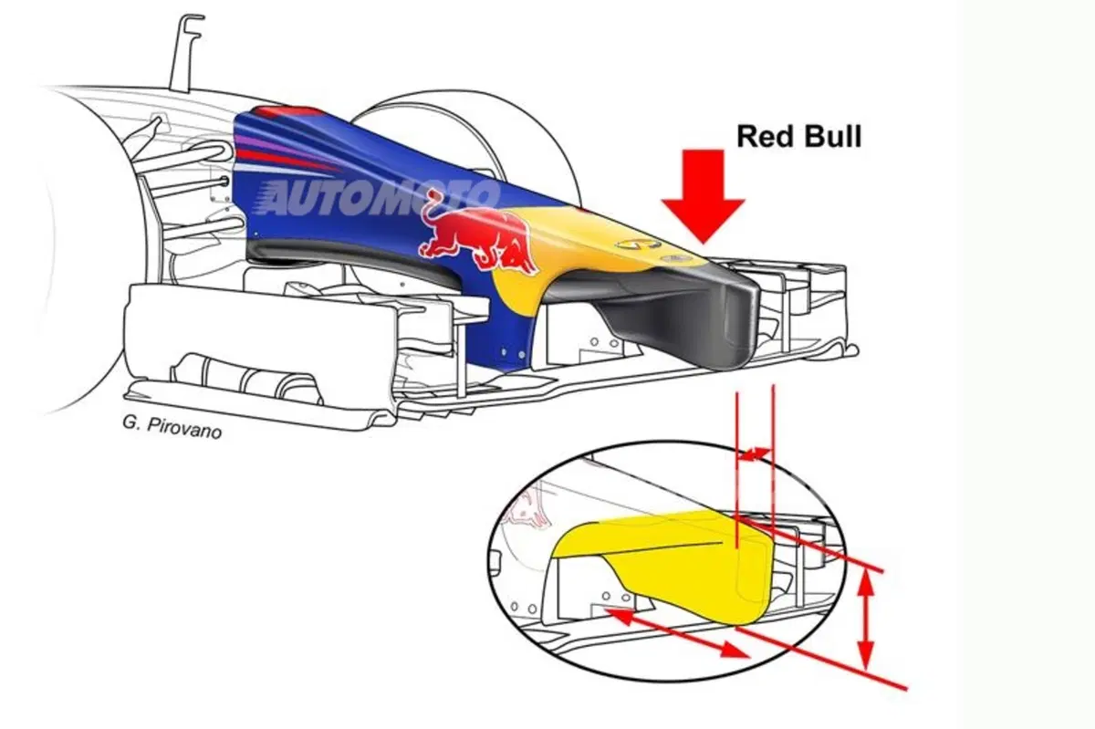 Formula 1 2014: è allarme sicurezza per i musetti