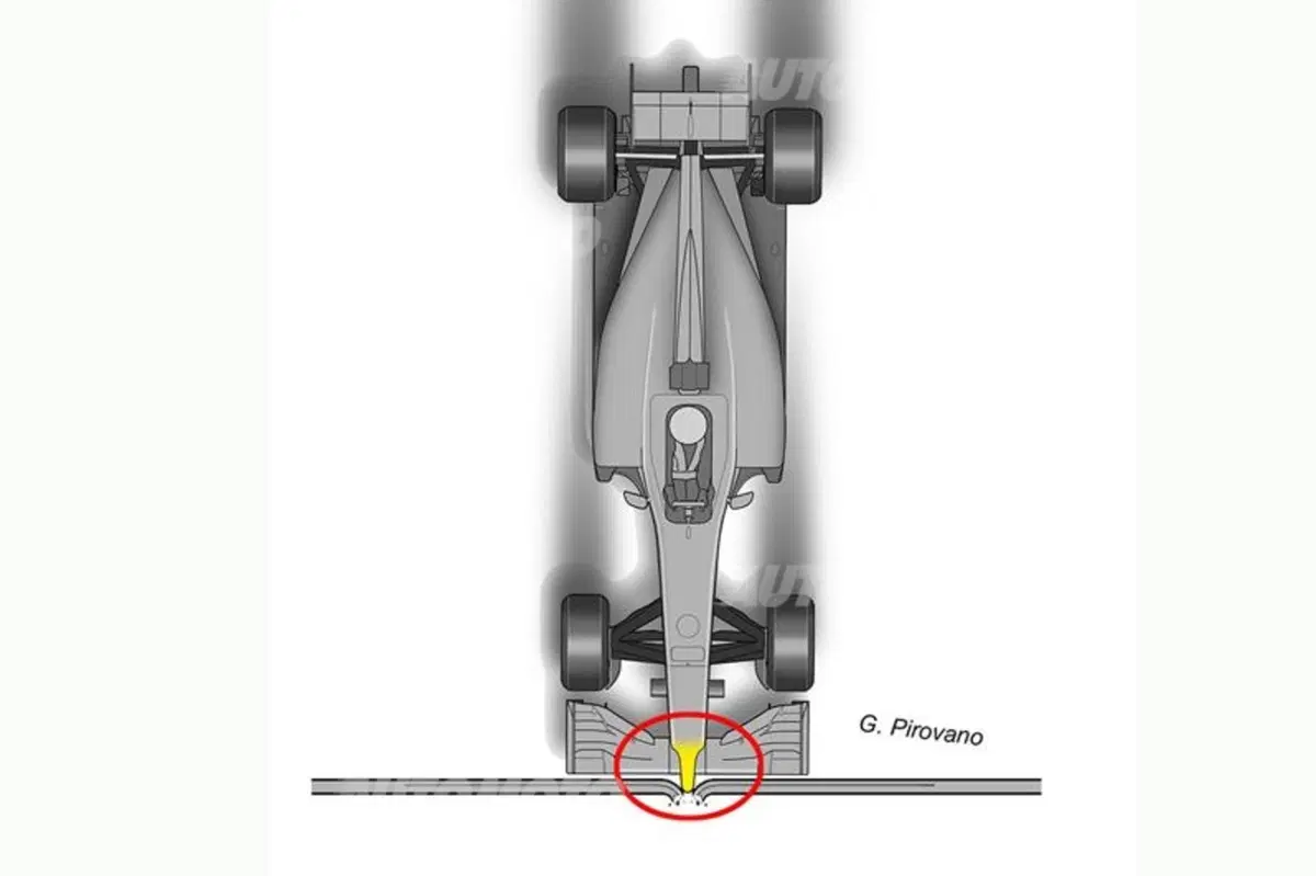 Formula 1 2014: è allarme sicurezza per i musetti (4)