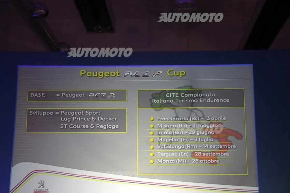 Peugeot: presentata la stagione Motorsport 2014 (45)
