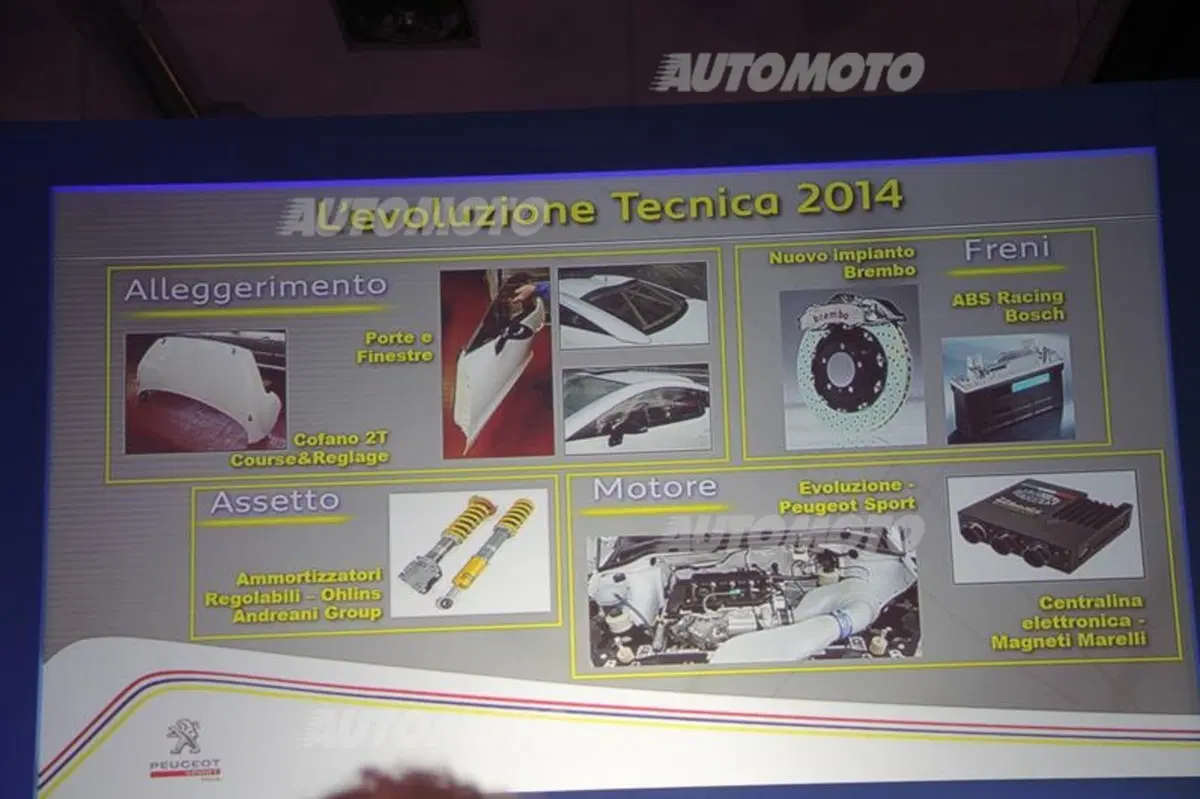 Peugeot: presentata la stagione Motorsport 2014 (46)