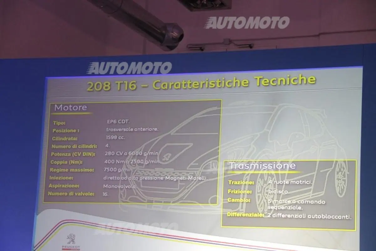 Peugeot: presentata la stagione Motorsport 2014 (47)