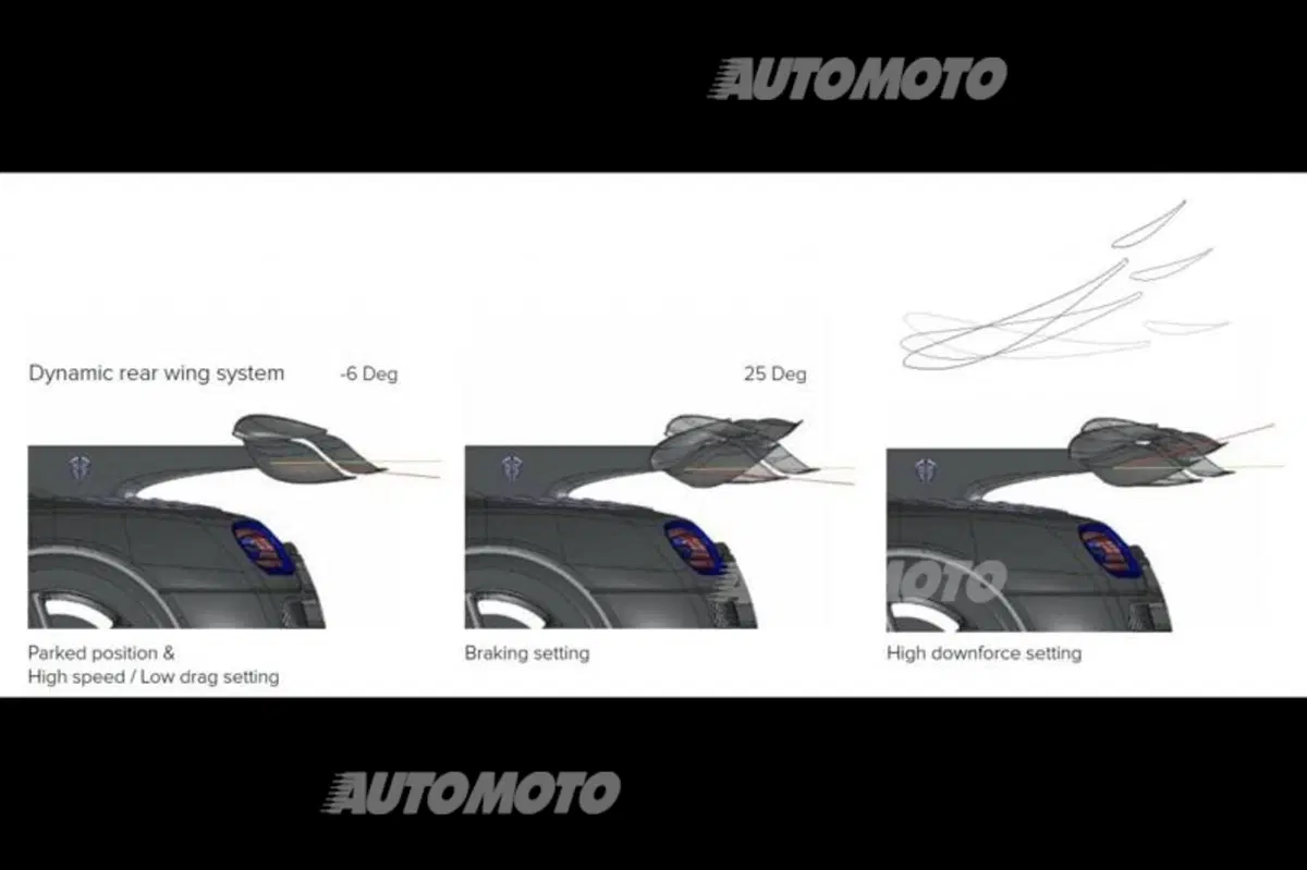 Koenigsegg One:1: tutti i dettagli e le immagini della hypercar svedese (12)