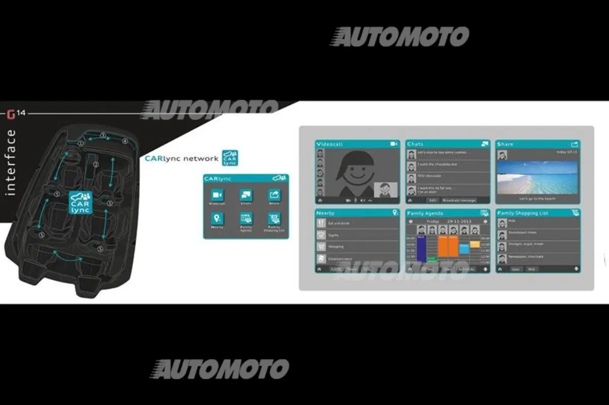 Italdesign Giugiaro Clipper concept (12)