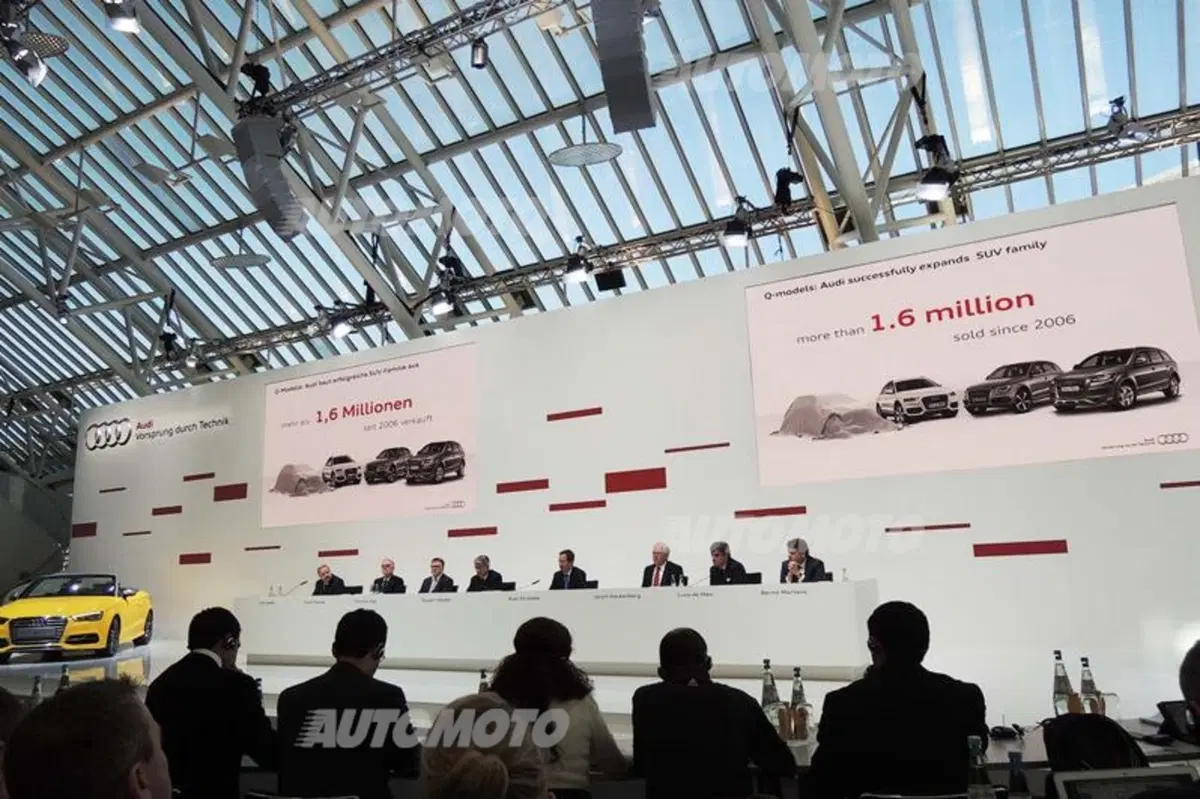 Audi, Stadler:«Nel 2014 17 nuovi modelli. Premiati i dipendenti con 6.900 Euro nel 2013»