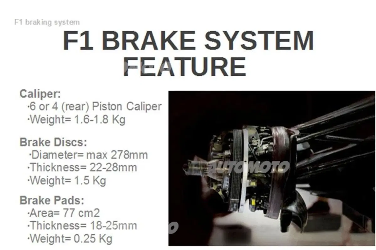 F1 2014, Brembo: debutta il brake by wire posteriore (13)