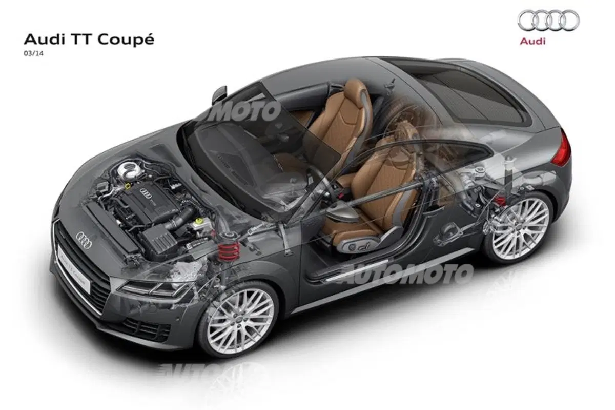 Ollefers, Audi: «Gli interni della nuova TT sono rivoluzionari. Vi racconto perché» (42)