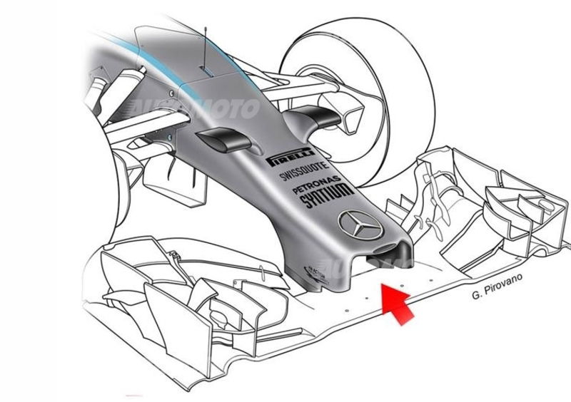 Ecco come sono cambiate le F1 2014. Chi avr&agrave; fatto la scelta vincente?