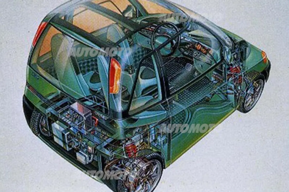 Roberto Giolito, dalla Multipla ad oggi, 20 anni di evoluzione del design Fiat (15)