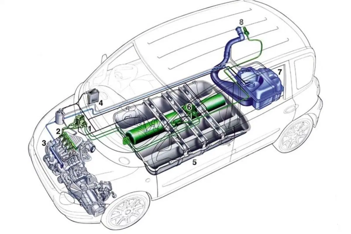 Roberto Giolito, dalla Multipla ad oggi, 20 anni di evoluzione del design Fiat (43)