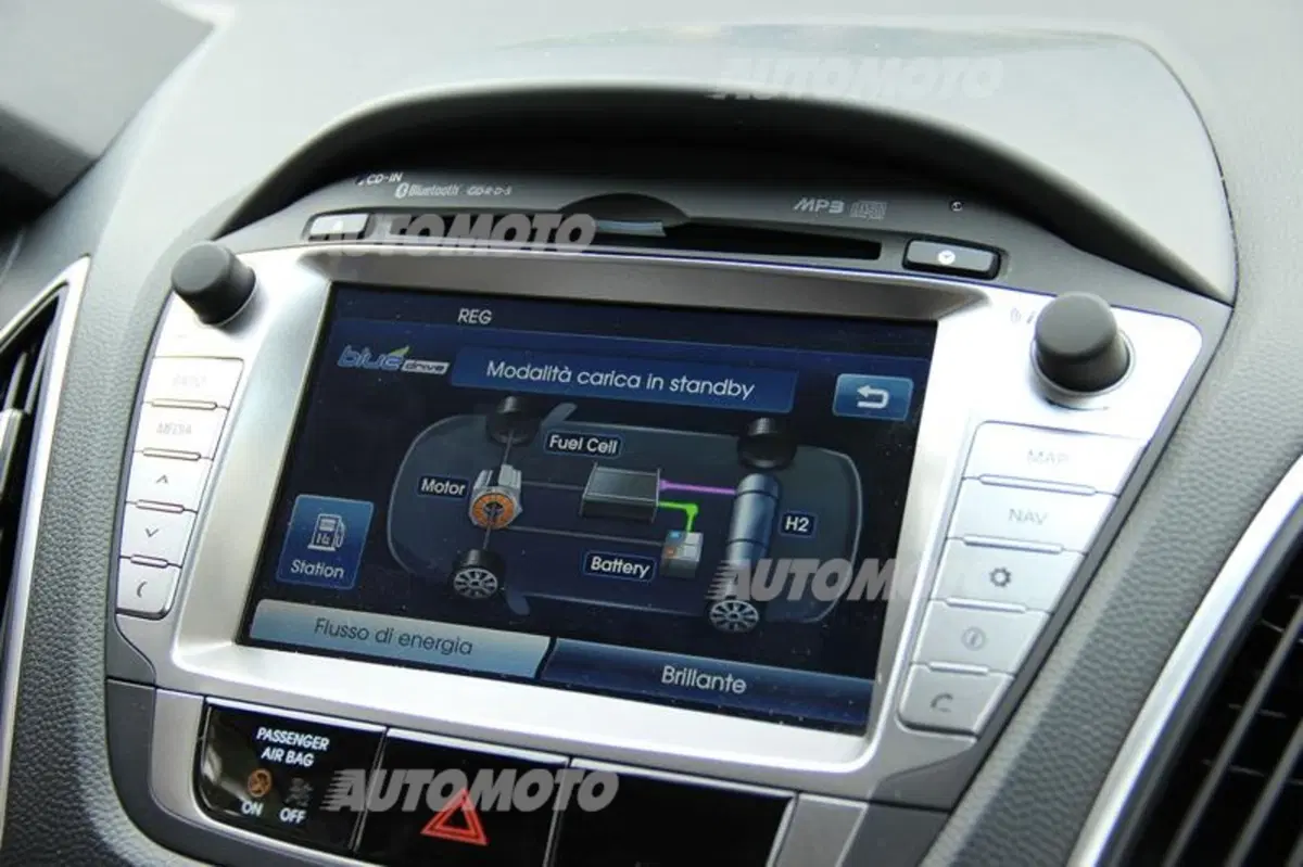 Frank Meijer: «La Hyundai ix35 Fuel Cell a idrogeno è realtà. E' già sul mercato» (16)