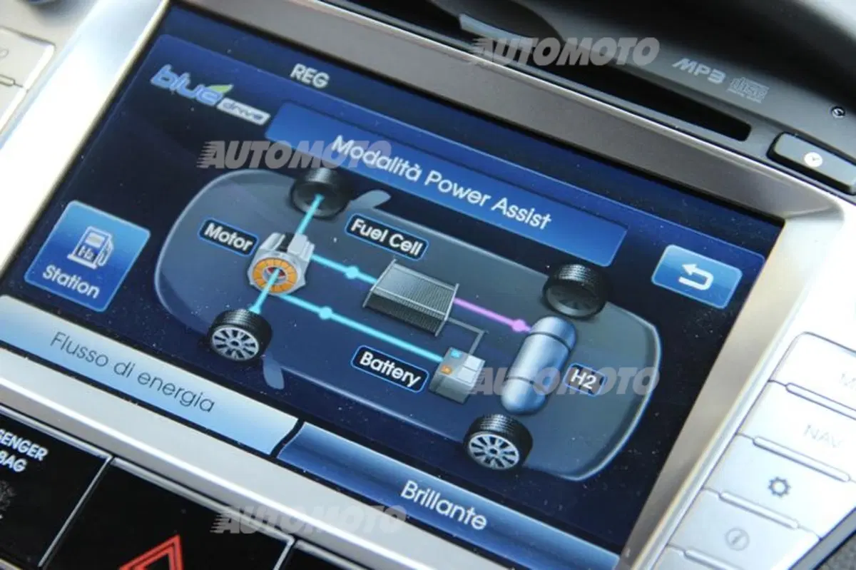 Hyundai ix35 Fuel Cell (46)