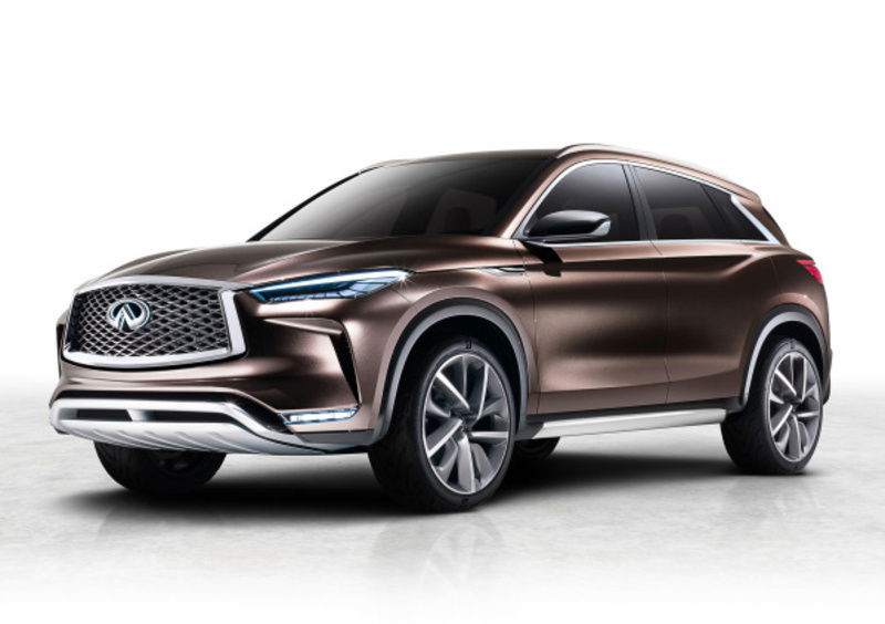 Infiniti QX50 concept, debutto al Salone di Detroit 2017