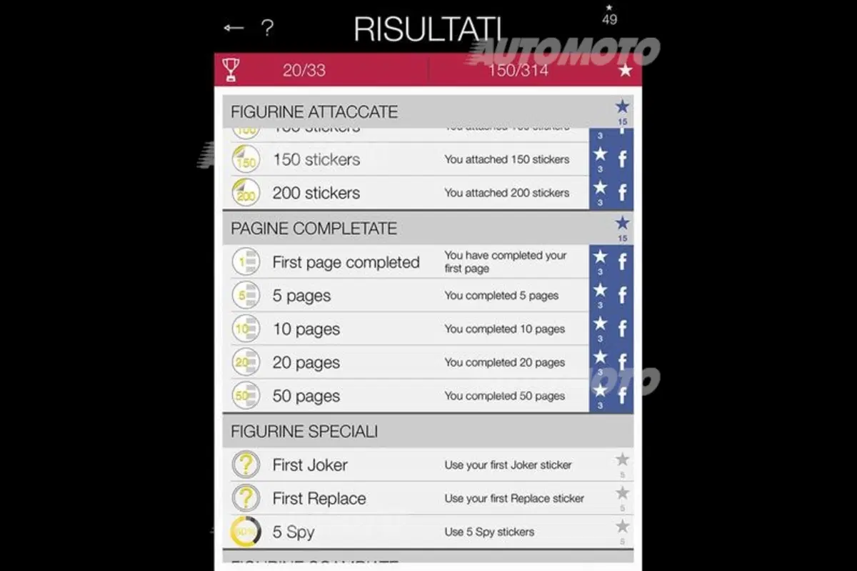 Fiat Novecento (10)