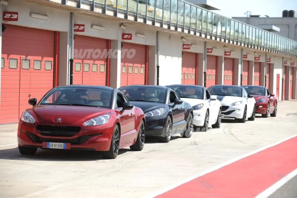 Peugeot RCZ: cinque declinazioni provate da Miloš Pavlović (36)