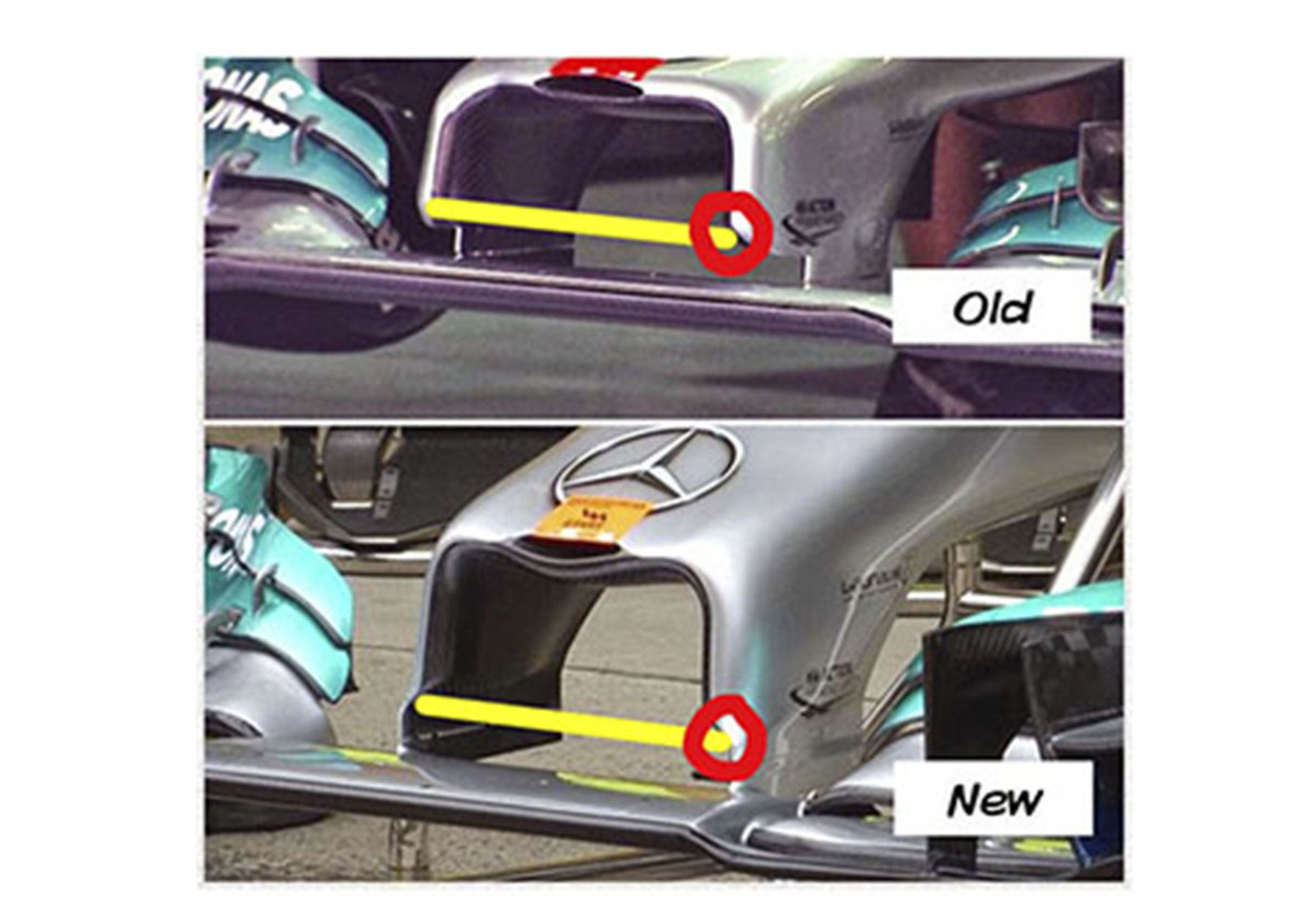 Mercedes interpreta a suo vantaggio una lacuna delle norme sui nuovi musetti di F1