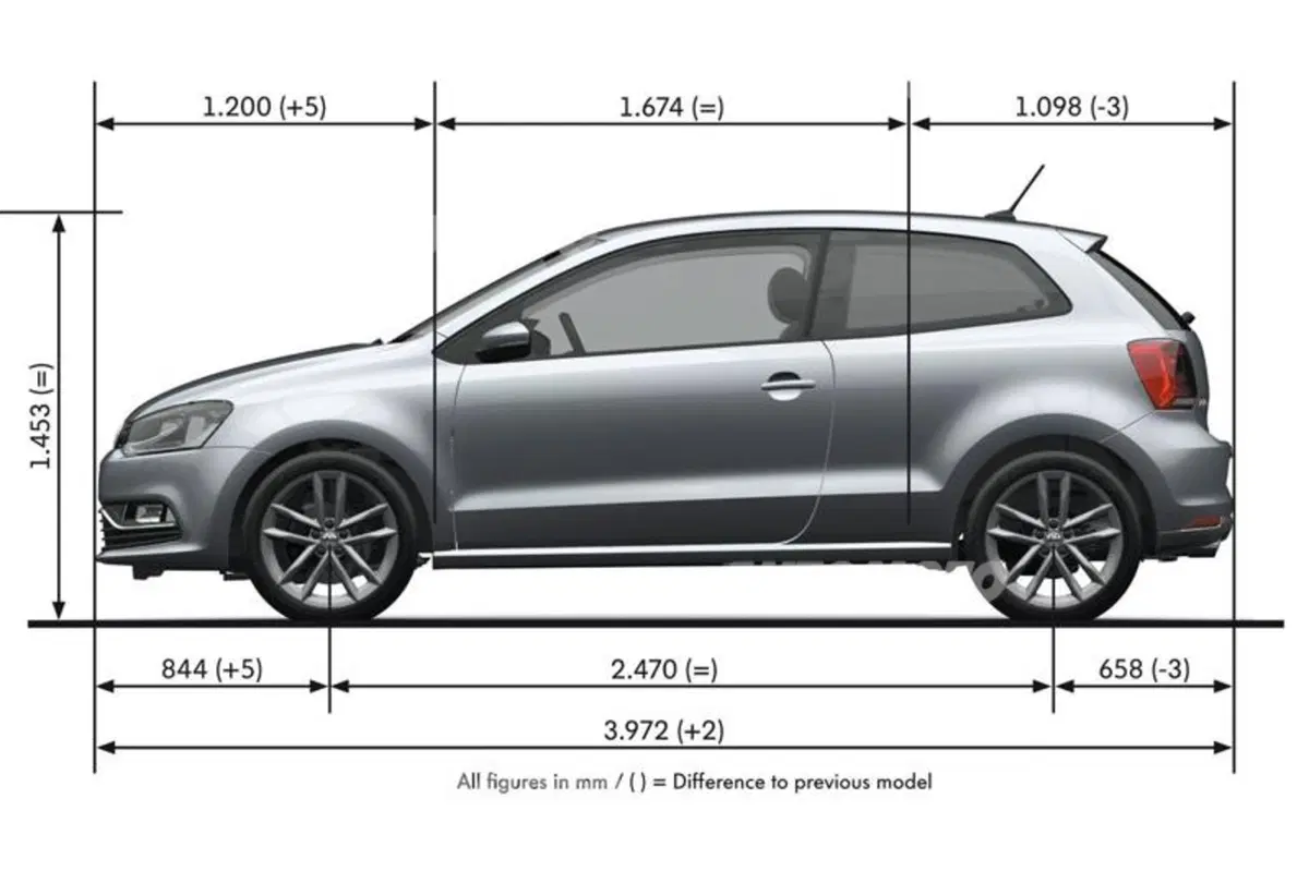 Volkswagen Polo restyling (24)