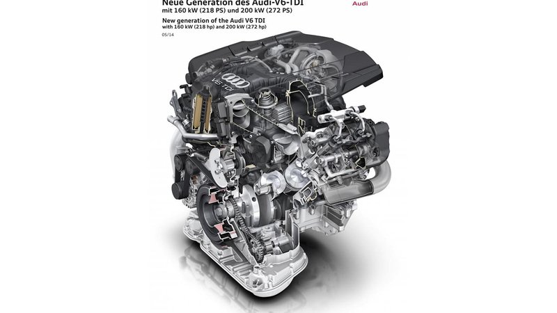 Audi V6 3.0 TDI &ldquo;Clean Diesel&rdquo;: ora da 218 e 272 CV ed Euro6