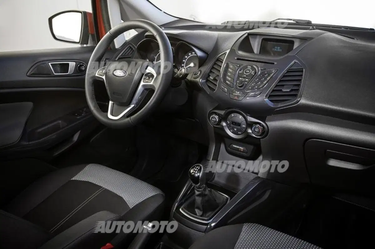 Alù, Ford: «Il SYNC di EcoSport rappresenta una nuova frontiera di sicurezza» (24)