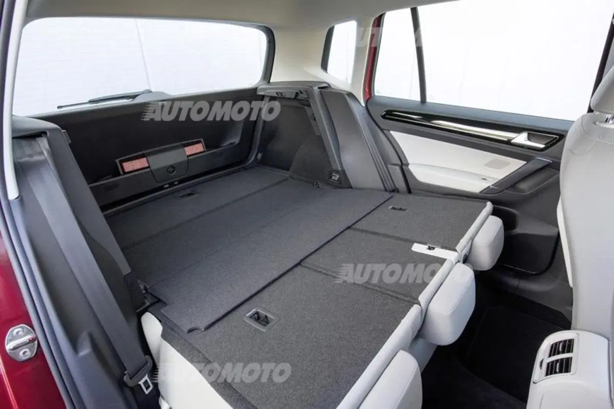 Volkswagen Golf Sportsvan: i prezzi (22)