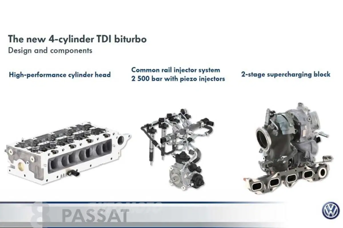 Kahrstedt: «Il primo 2.0 TDI BiTurbo della Volkswagen? Mai visto nulla di simile» (12)
