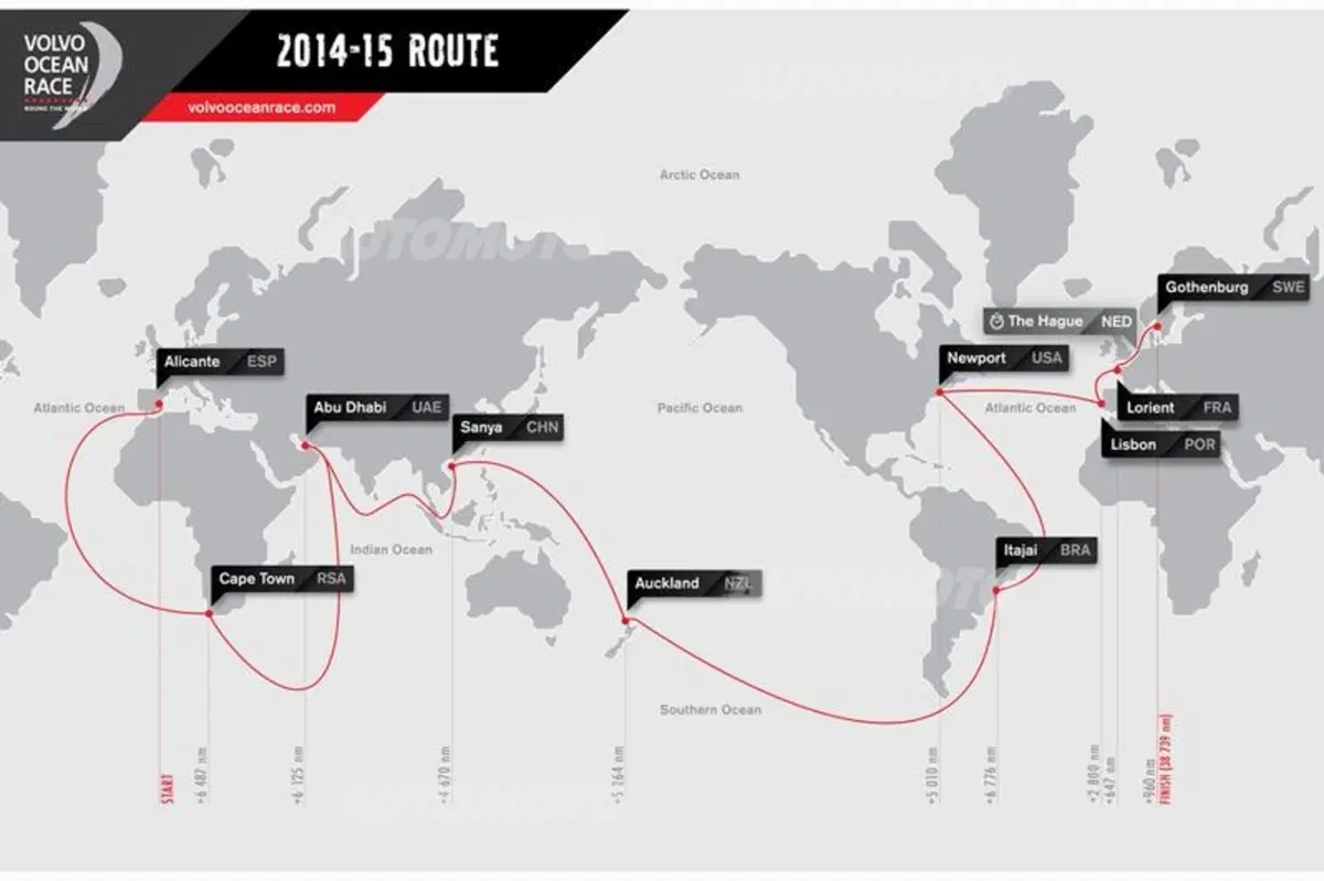 Volvo Ocean Race, regata delle regate (12)