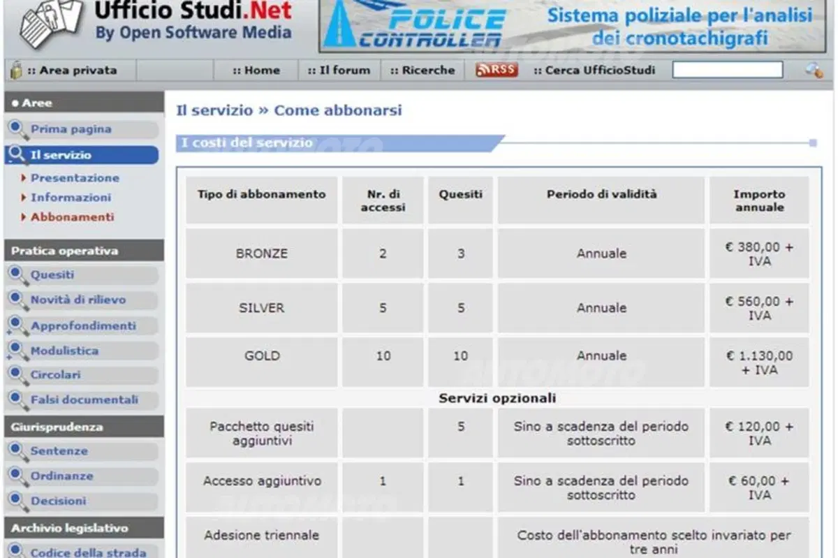 Speed Check e Velo Ok: sono finti, ma fanno gola (3)