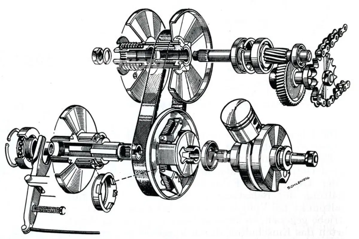 Cambi automatici: i CVT (terza parte) (5)