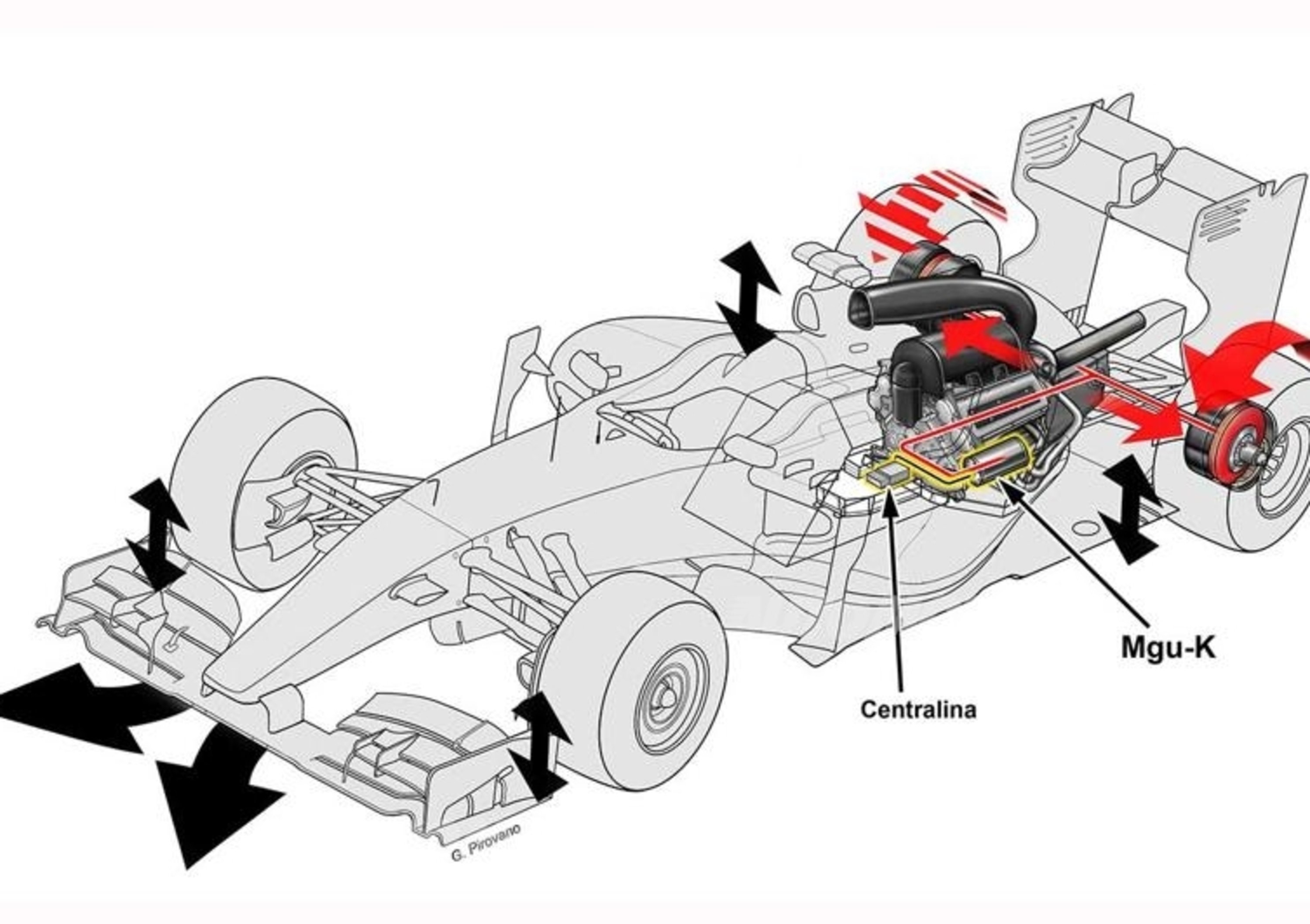 F1 2014: il controllo di stabilit&agrave; &egrave; vietato. Ma qualcuno lo starebbe gi&agrave; usando. Scopriamo come