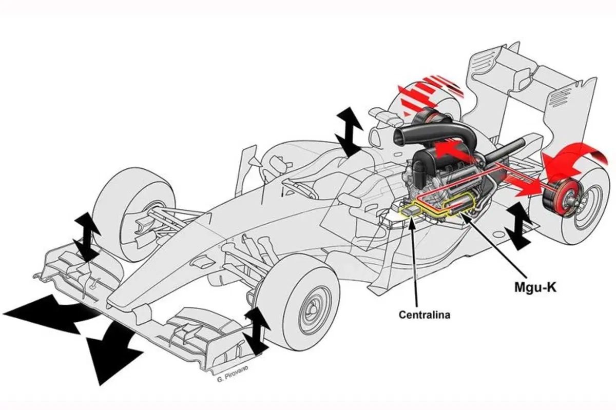 F1 2014: il controllo di stabilità è vietato. Ma qualcuno lo starebbe già usando. Scopriamo come