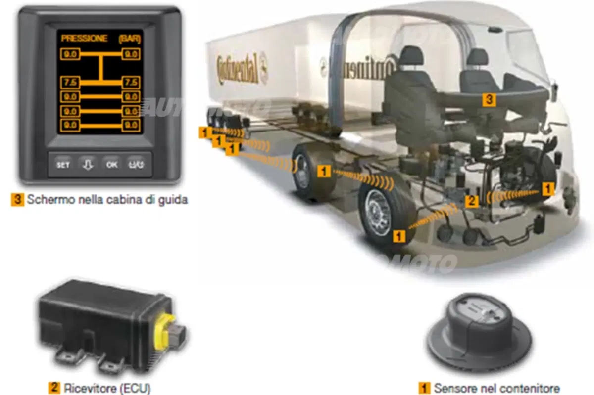 Smith Newton: il primo camion elettrico in Italia. Quali sono limiti e potenzialità? (37)