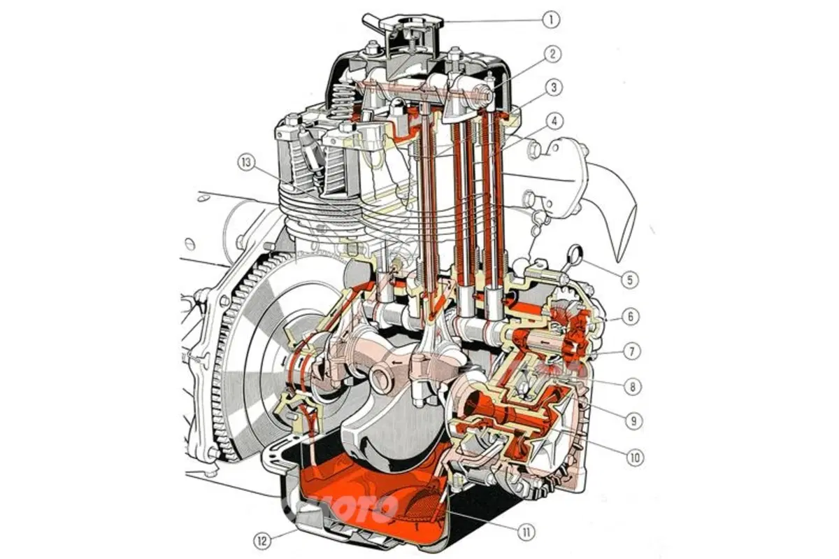I motori auto raffreddati ad aria (quarta parte). Dalla Fiat 500 alla BMW Isetta (17)