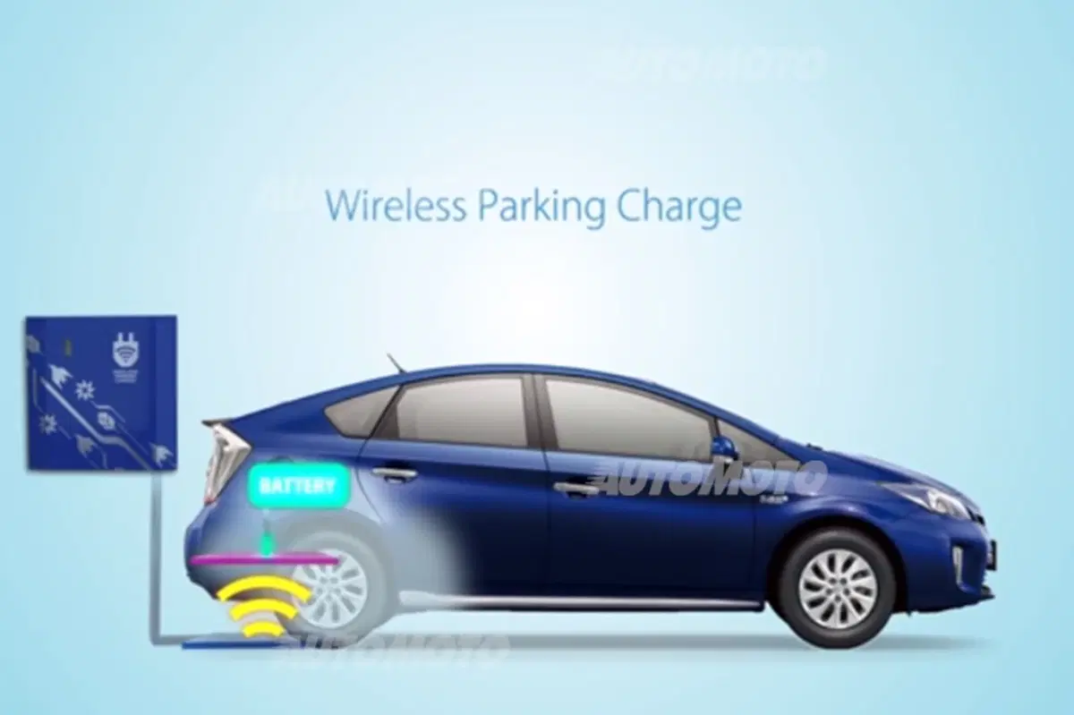 Ricarica Wireless per le auto: la spina ha i giorni contati? (7)