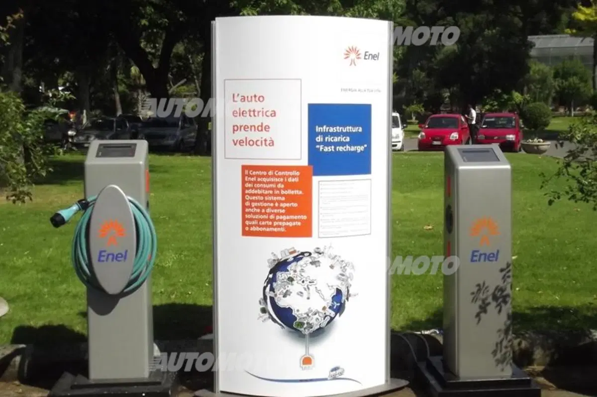 Citytech: quale futuro per la mobilità in città? (2)