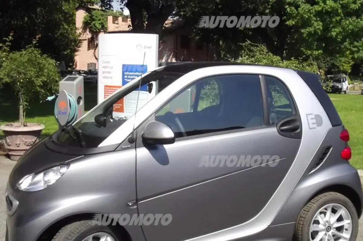 Citytech: quale futuro per la mobilità in città? (4)