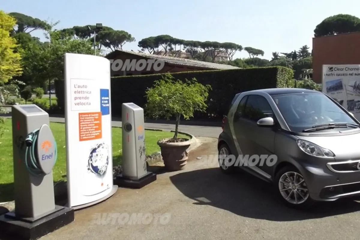 Citytech: quale futuro per la mobilità in città? (11)