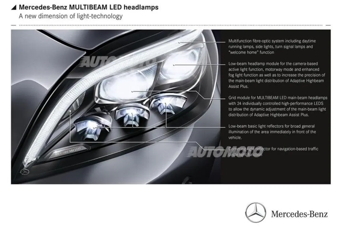 Mercedes-Benz CLS restyling: primi teaser ufficiali (5)