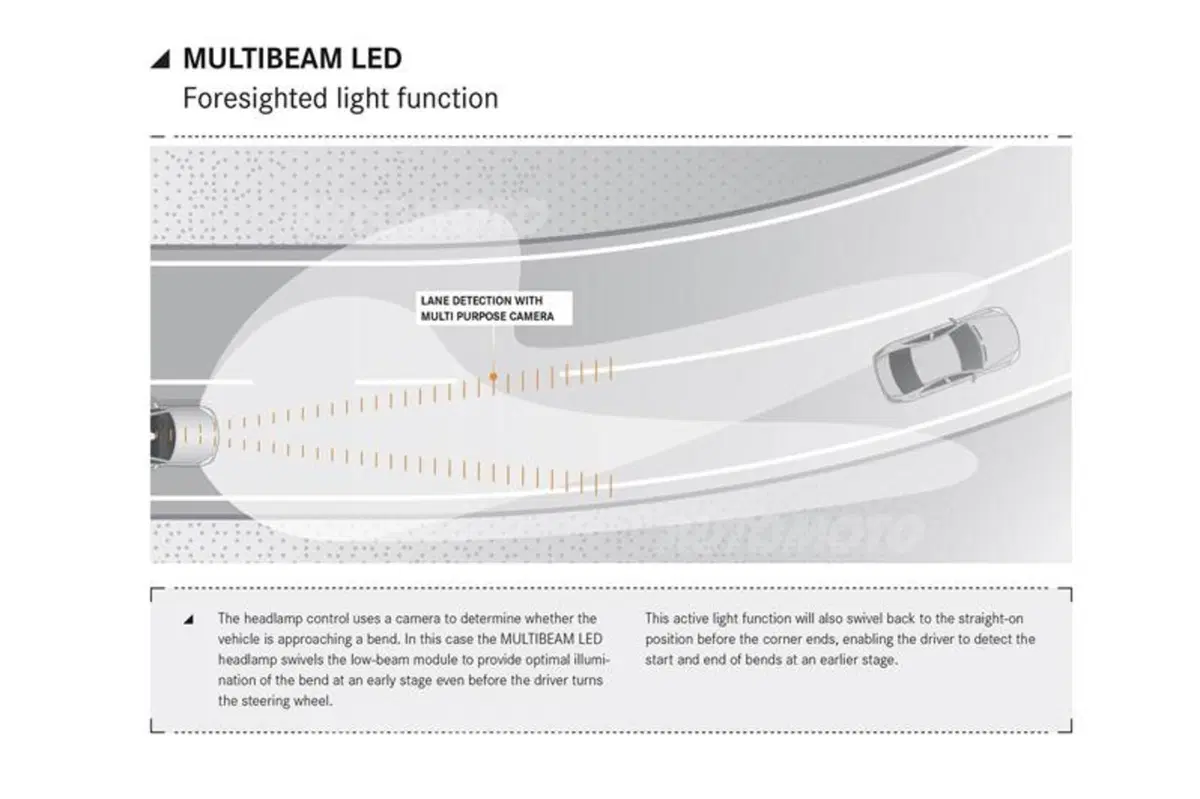 Mercedes-Benz CLS restyling: primi teaser ufficiali (6)