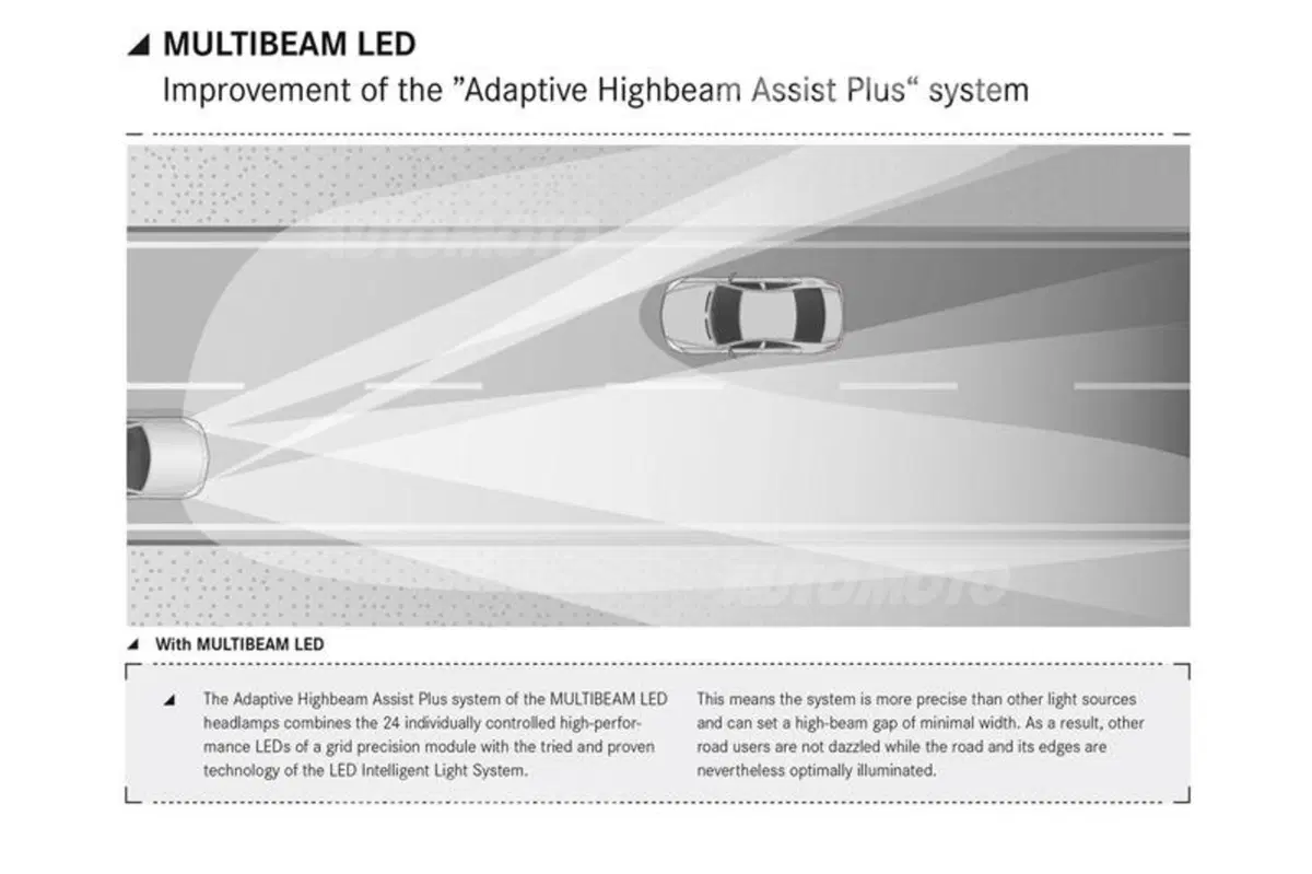 Mercedes-Benz CLS restyling: primi teaser ufficiali (7)