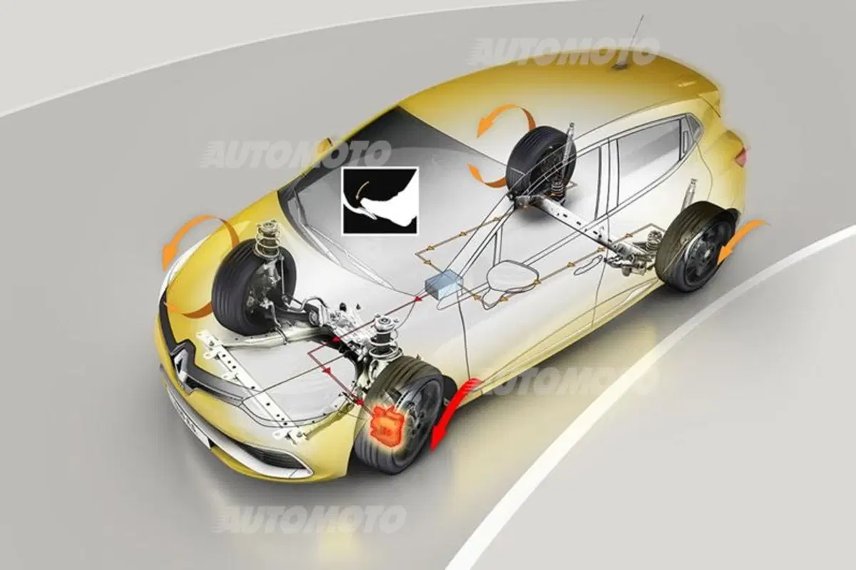 Renault Clio RS (43)