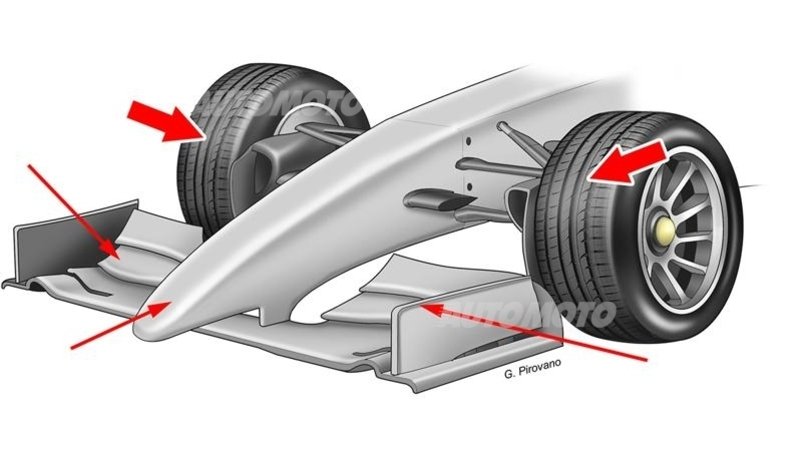 Formula 1 Silverstone 2014: Pirelli prova le gomme da 18 pollici