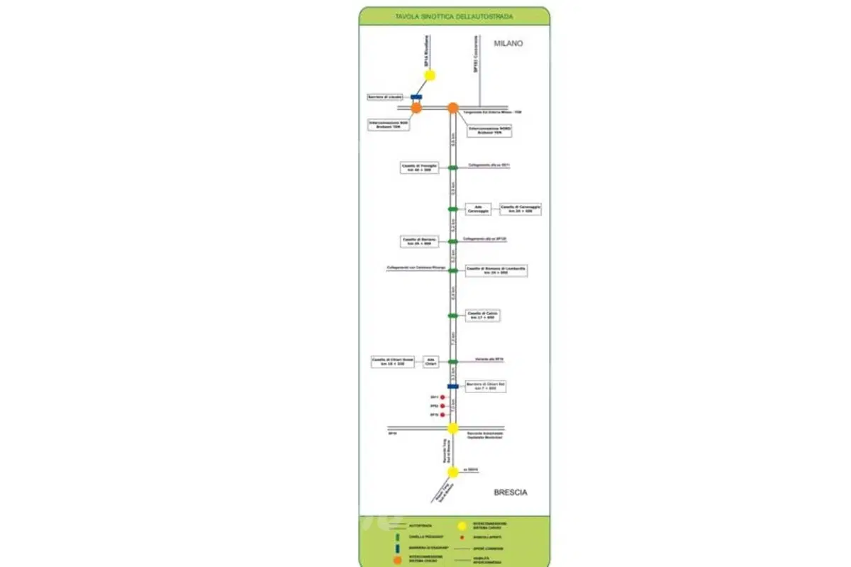 BreBeMi, la nuova autostrada da Milano a Brescia: tanta tecnologia, pedaggi salati (5)