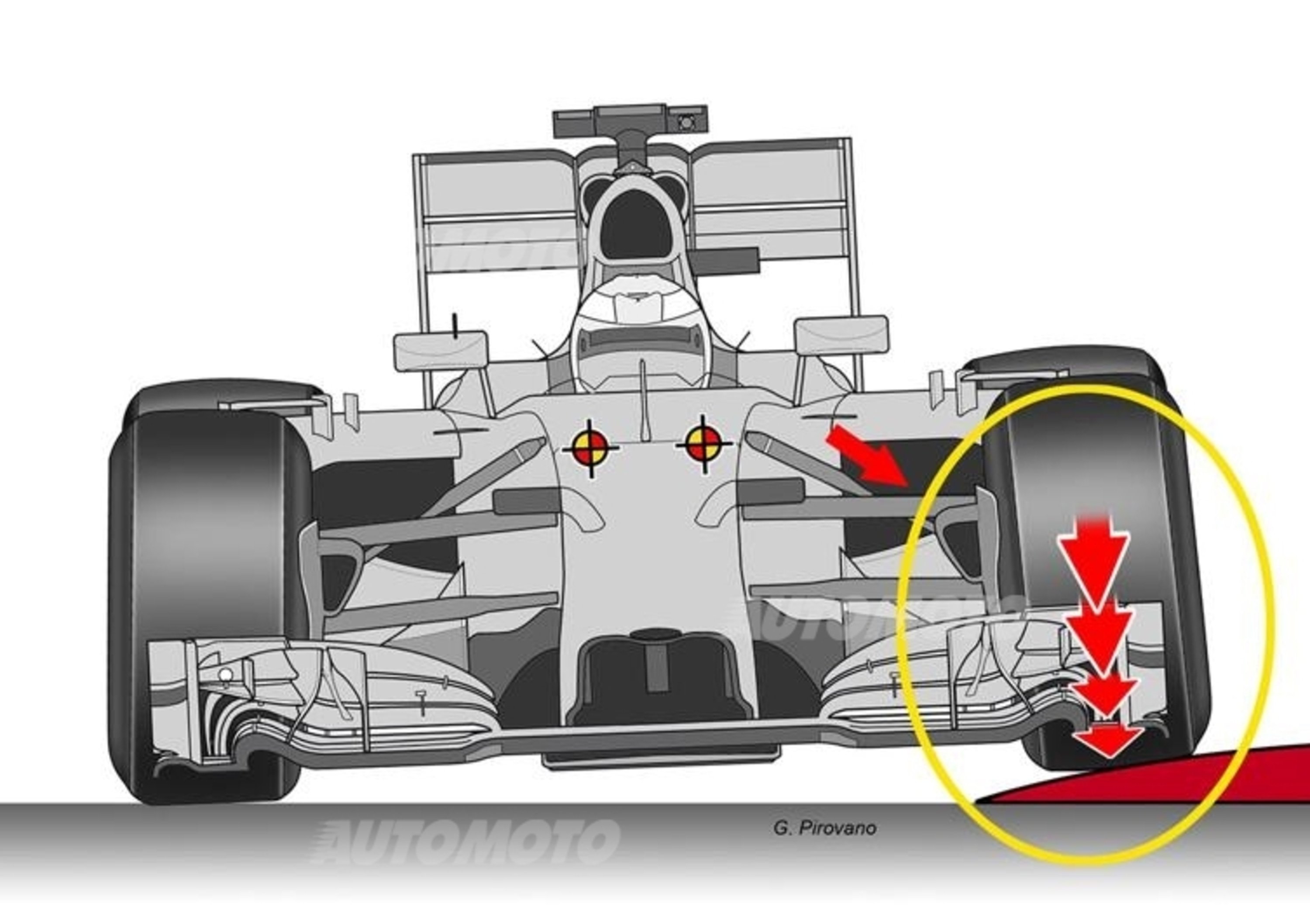 Formula 1 2014: vietato il FRIC. Mercedes e Williams le dirette interessate