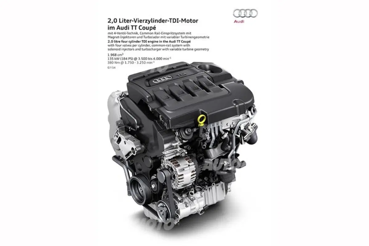 Audi rivoluziona i suoi motori diesel: ecco chi sono i nuovi TDI